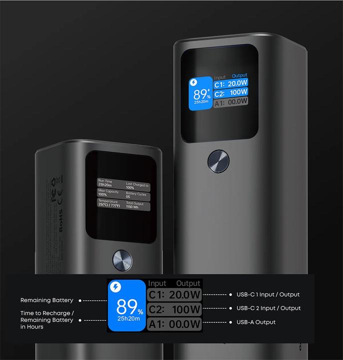 Productafbeelding Aukey Sprint X (27600 mAh, 140 W, 99.36 Wh)