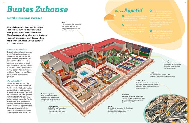 Actual product image Tessloff WAS IST WAS Das alte Rom. Eine Stadt verändert die Welt (German, Dr Andrea Schaller, 2024)