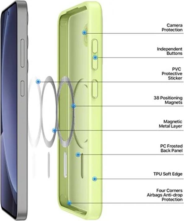 Image du produit Samsung Galaxy S25 Plus - Ducis Yind Series mit Magsafe in Limettengrün (Samsung Galaxy S25+)