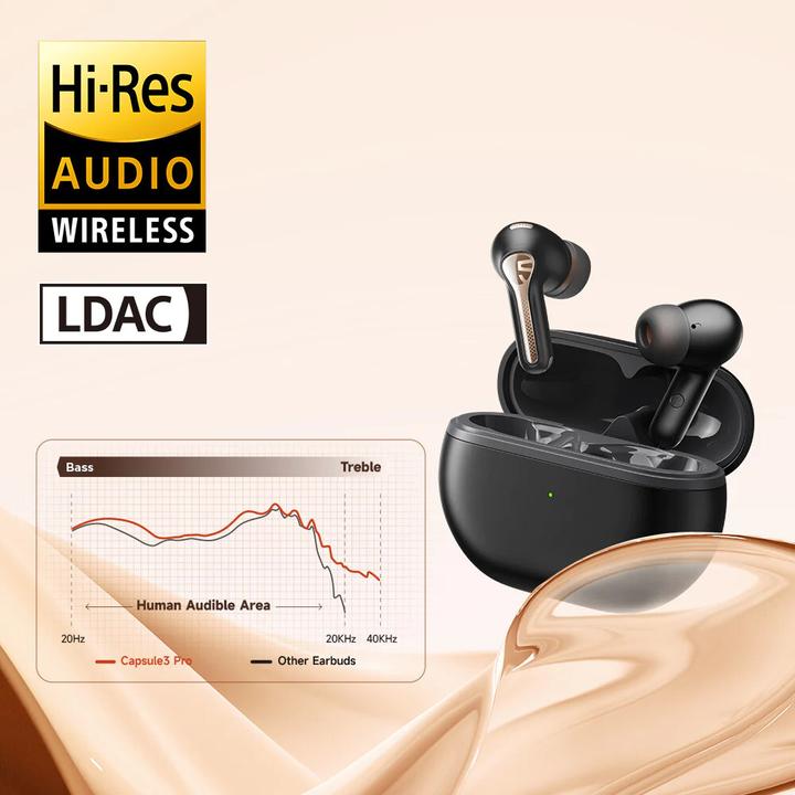 Actual product image Soundpeats Capsule 3 Pro (ANC, 5.50 h, Wireless)