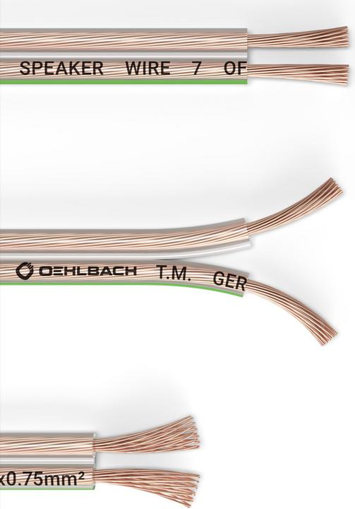 Image du produit Oehlbach SP7 1994 (20 m, 0.75 mm²² mm)