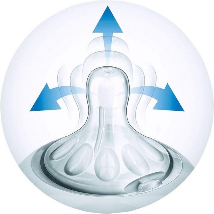 Immagine prodotto Philips Avent Aspirapolvere naturale