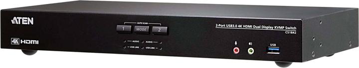 Aten CS1842