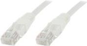 Immagine prodotto MicroConnect Cavo di rete (U/FTP, CAT6, 20 m)