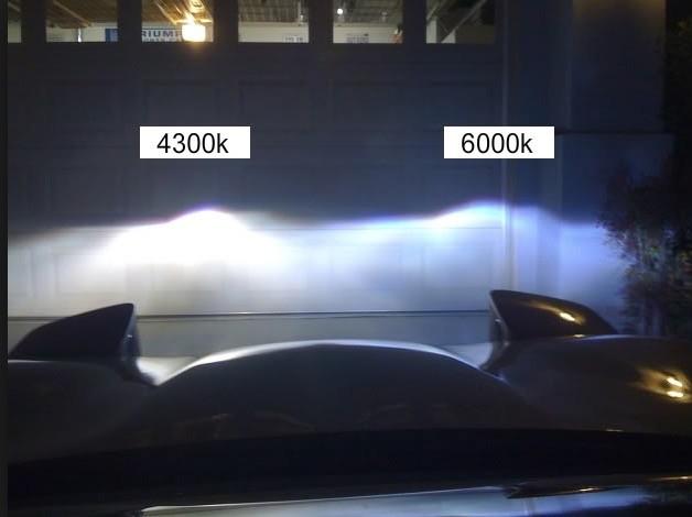 Actual product image Autostyle Xenon burner replacement lamp (D3S)
