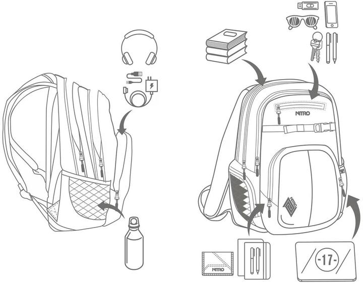 Image du produit Nitro CHASE - Sac à dos pour ordinateur portable (35 l)