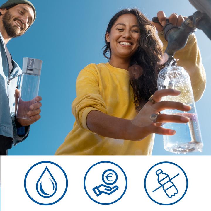 Immagine prodotto Brita Filterflasche Vital (0.60 l)
