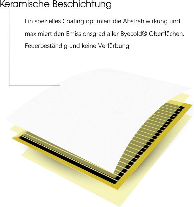 Produktbild Byecold Infrarotheizung 300W+Standfüsse (300 W)