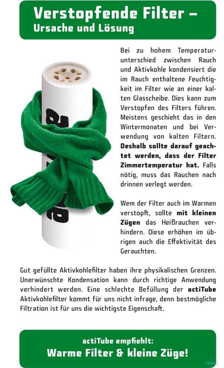 Produktbild Actitube Aktivkohlefilter