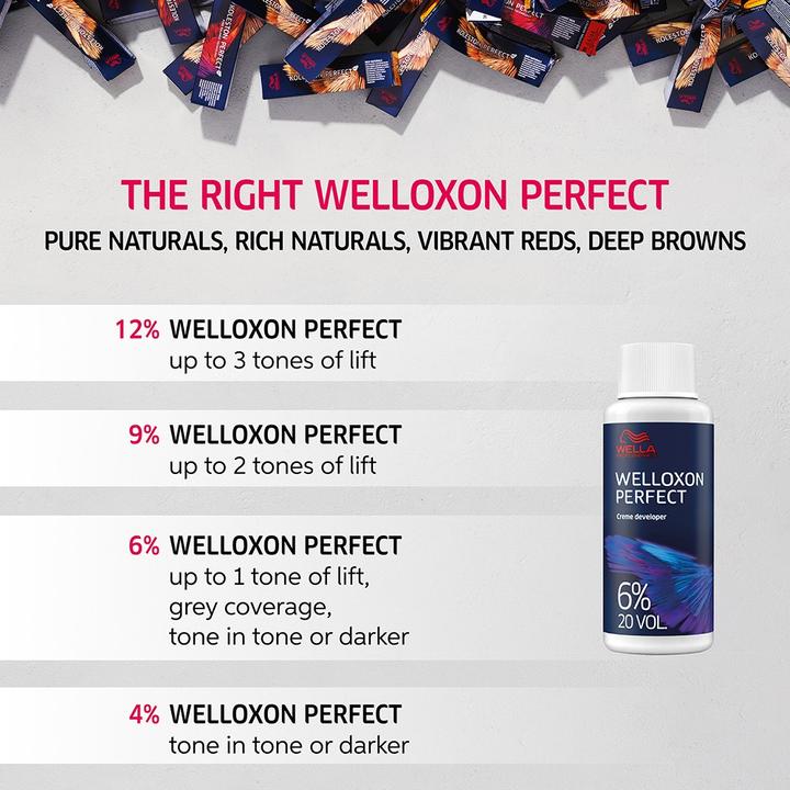 Produktbild Wella Koleston Perfect Rich Naturals 5/18 hellbraun asch-perl 60 ml (5/18 hellbraun asch-perl)