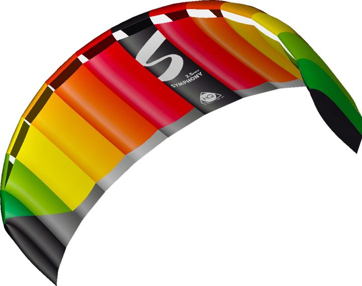 Actual product image Invento Symphony Pro 2.5