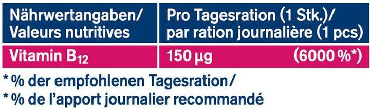 Nährwerte und Zutaten Tetesept Vitamin B12 17 Brausetabletten (1 Stück, Brausetablette, 134 g)