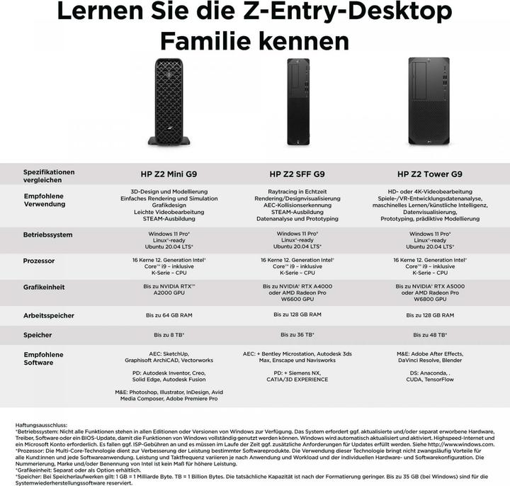 Actual product image HP Z2 G9 TWR i714700 16GB/512 PC Germany (Intel Core i7-14700, 16 GB, 64 GB)