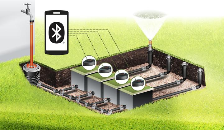 Produktbild Gardena Ventilbox Set (Bewässerungsventil)