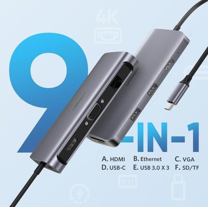 Produktbild Ugreen 9 in 1 Hub (USB-C, 9 Ports)