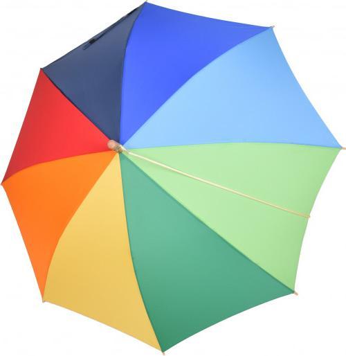 Immagine prodotto Strotz Arcobaleno Ecorepel