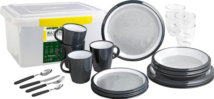 Produktbild Brunner All Inclusive Granyte