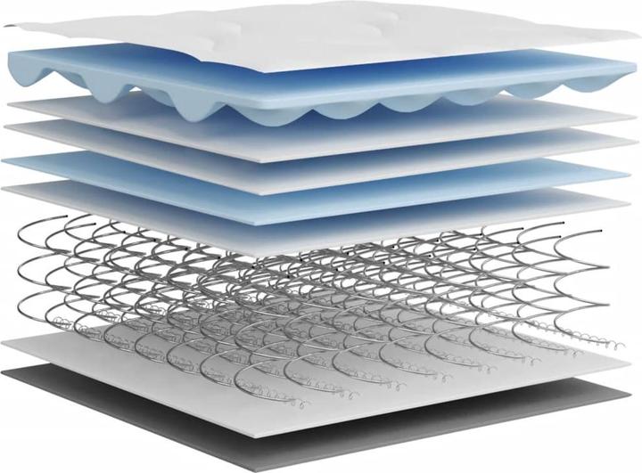 Actual product image VidaXL Sawyere (160 x 200 cm, Spring core)