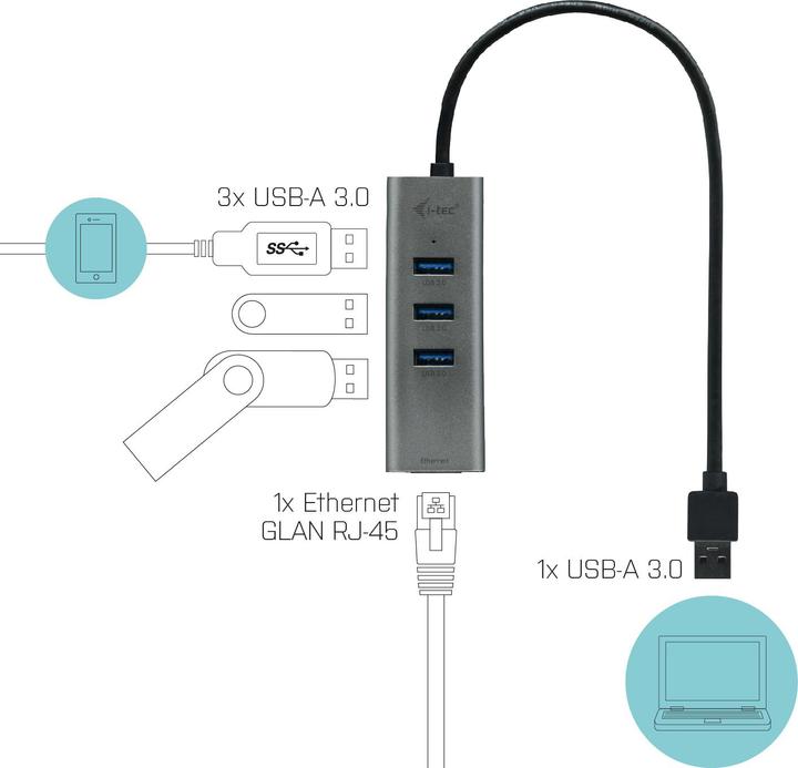 Produktbild i-tec U3METALG3HUB (USB-A, 3 Ports)