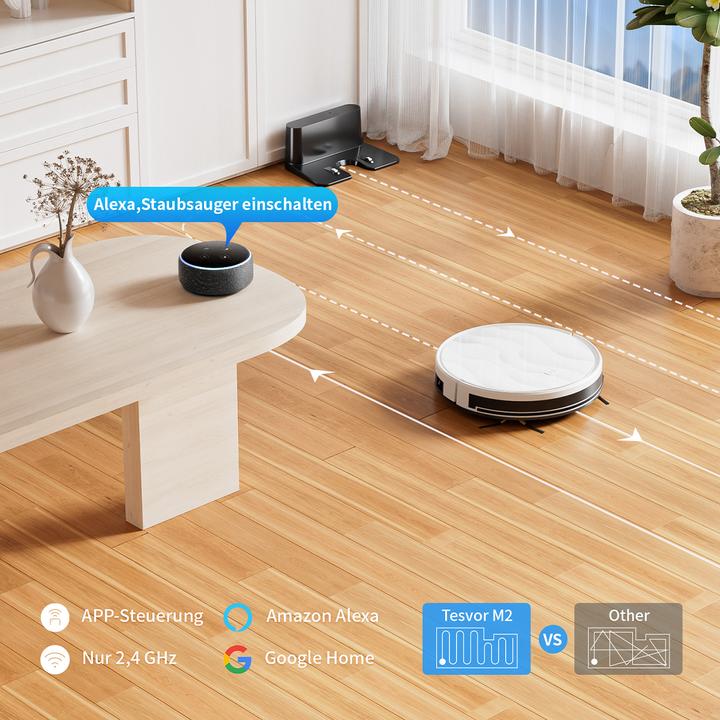 Actual product image Tesvor M2 Saugroboter (Robot vacuum)