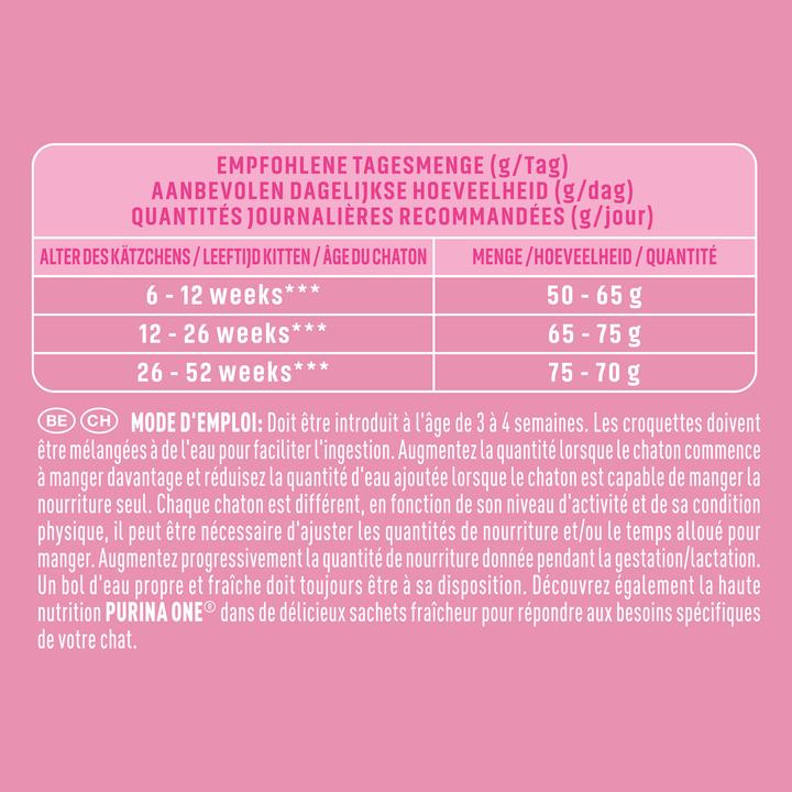 Image du produit Purina ONE Fourrage séché (Junior, 1 pcs, 800 g)