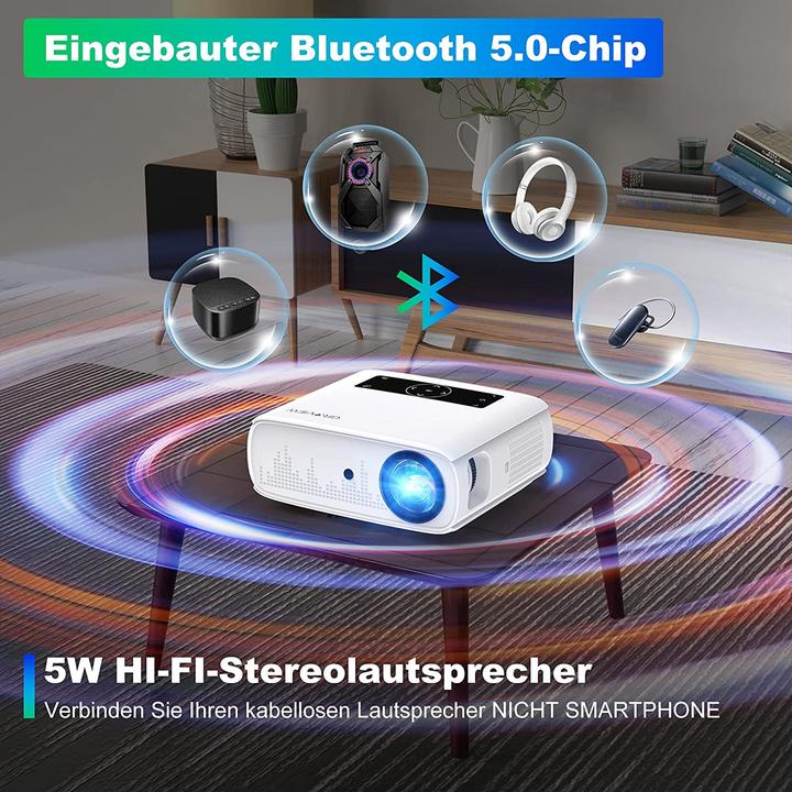 Actual product image GoView JQ818C (Full HD, 500 lm)
