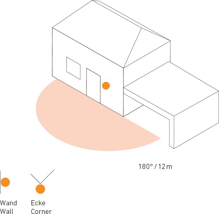 Produktbild Steinel Infrarot Bewegungsmelder IS 180-2 (12 m)