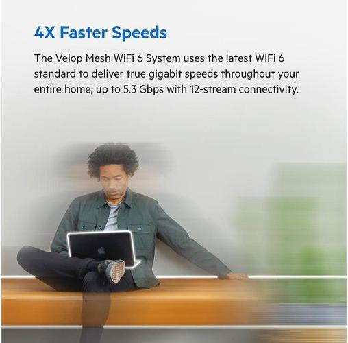 Immagine prodotto Linksys Velop WiFi 6 AX5300 Mesh-WLAN Tri-Band-System 1er-Pack (MX5300)