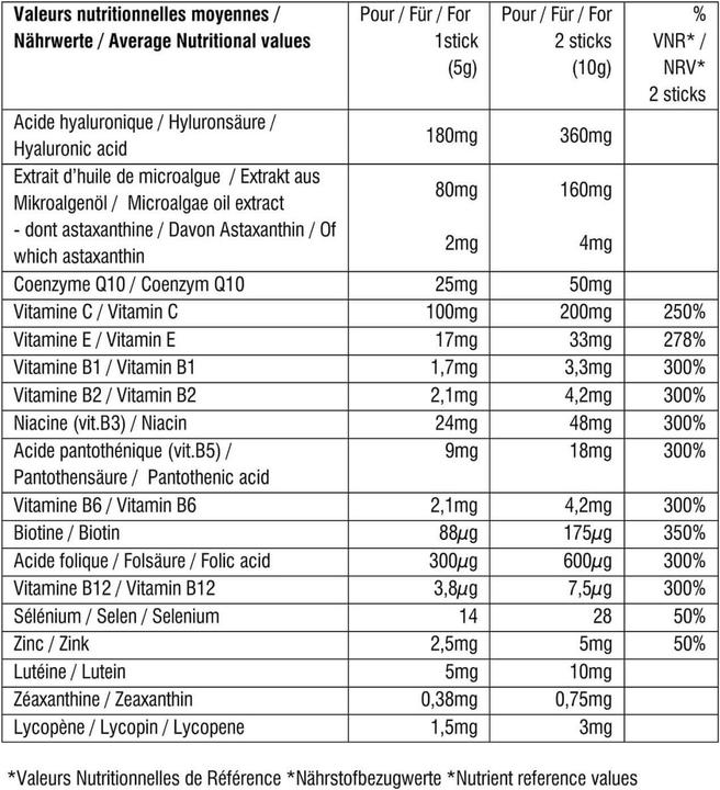 Nutritional values and ingredients Maxoway Skin Protect (30 Piece, Powder, 150 g)