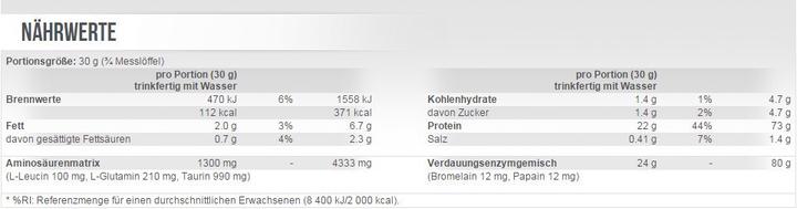 Nutritional values and ingredients Scitec 100% Whey Protein Professional (2350g can) (Salted Caramel, 1 pcs., 2350 g)