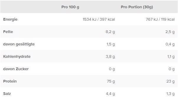 Nährwerte und Zutaten IronMaxx 100% Vegan Protein Zero (Mixed berries, 1 Stk.)