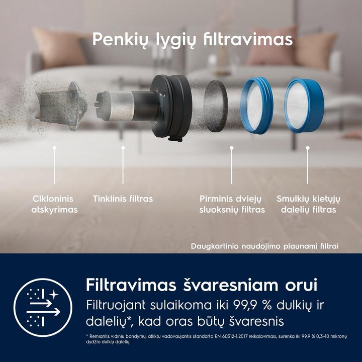 Produktbild Electrolux Vacuum Cleaner Stick Ep71b14wet Electrol