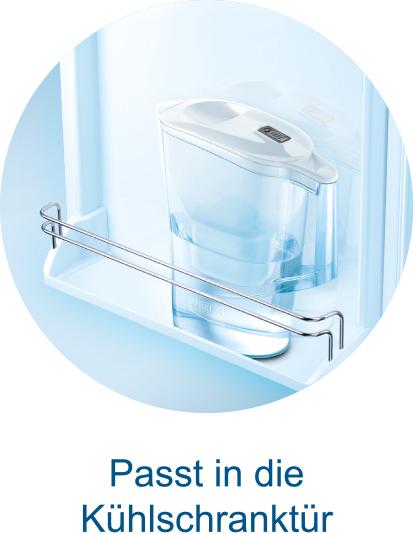 Actual product image Brita Aluna