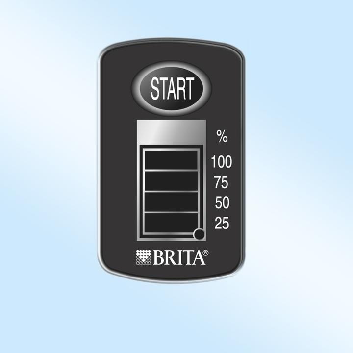 Actual product image Brita Aluna