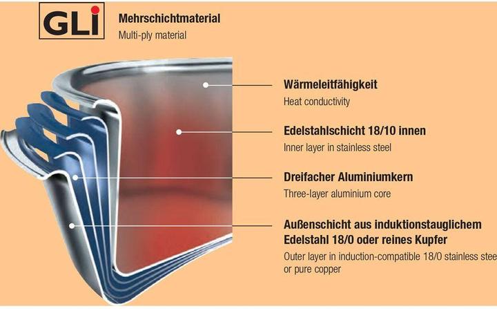 Actual product image Spring Cristal (16 cm, Pot, Stainless steel)