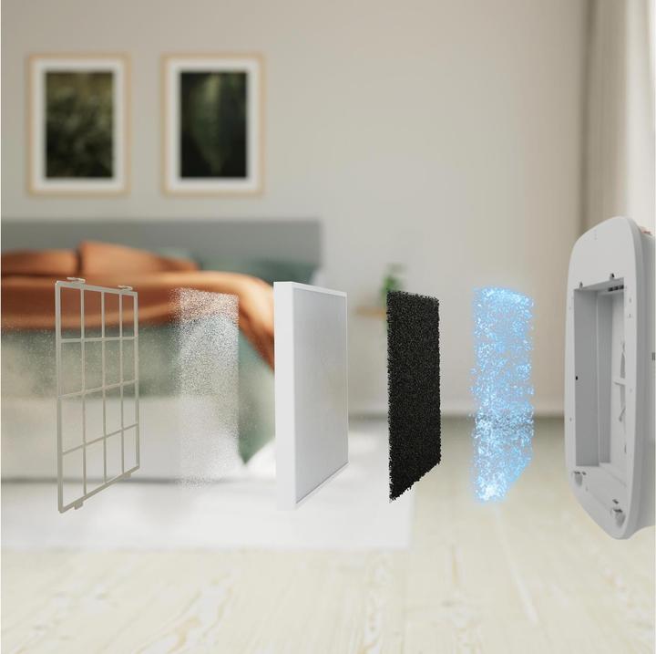 Immagine prodotto Electrolux Pozzo A7 &A5 Filtro Breeze (1 x)