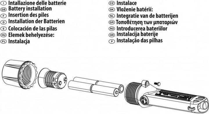 Actual product image S.T.A.K Flashlight LED ATEX 1W (17.50 cm, 60 lm)