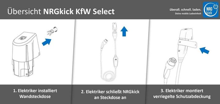 Image du produit NRGkick KFW Select (Type 2, 22 kW, Type 2)