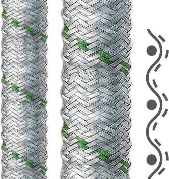 Image du produit Flexa Tuyau plastique avec tresse acier 10 m paquet AD 14 9 x 14 mm AIRflex-KUW-ED (1000 cm)