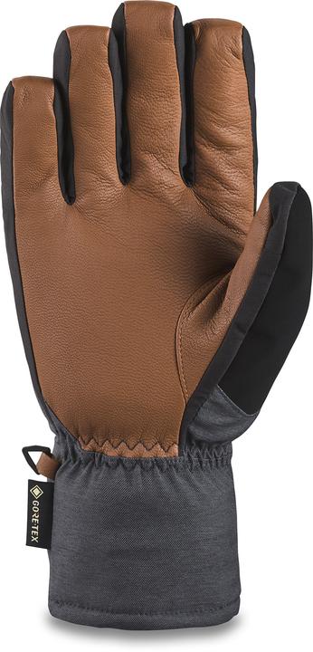 Actual product image Dakine Leather Titan (M)