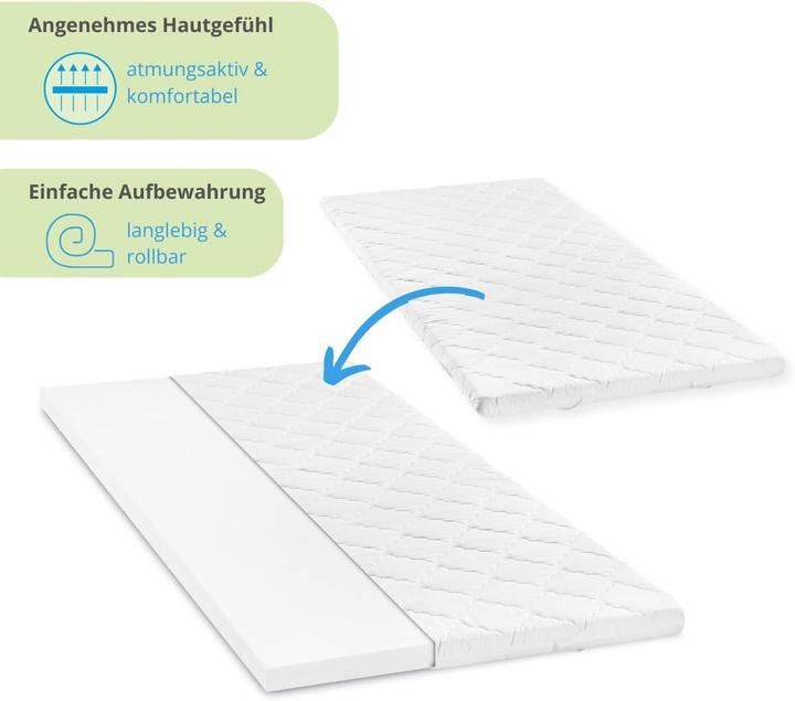 Actual product image Bodyprotect Kaltschaum Matratzentopper 90x200 cm (90 x 200 cm)