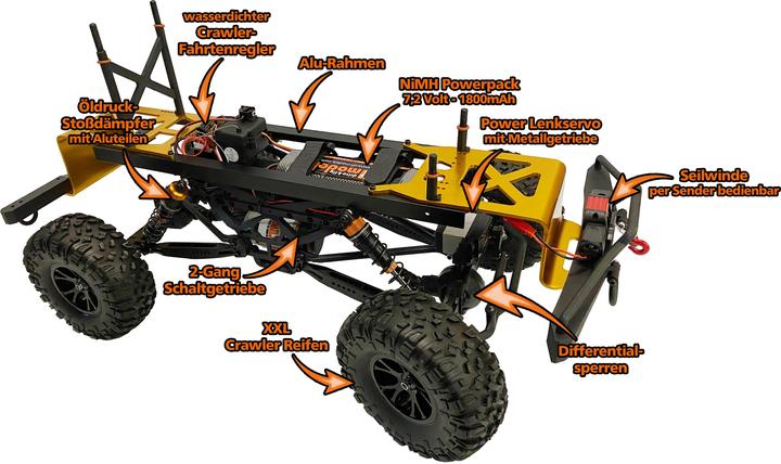 Actual product image DF-Models 4J Crawler XXL Special Edition 2023 (RTR Ready-to-Run)