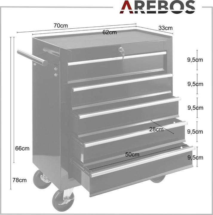 Immagine prodotto Arebos Carrello porta attrezzi (1 x)