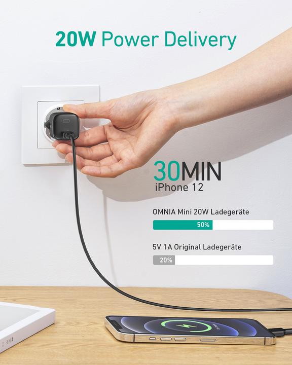 Immagine prodotto Aukey Omnia Mini (20 W)