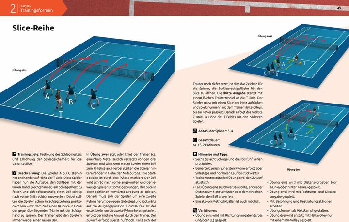 Image du produit Neue Wege im Tennis (Allemand, Christian Scherer, Sandro Costa, 2018)