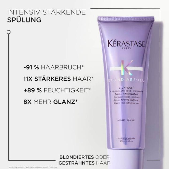 Image du produit Kérastase Blond Absolu (Set soin capillaire)