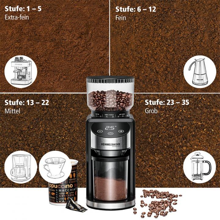 Produktbild Rommelsbacher EKM 400 mit Kegelmahlwerk