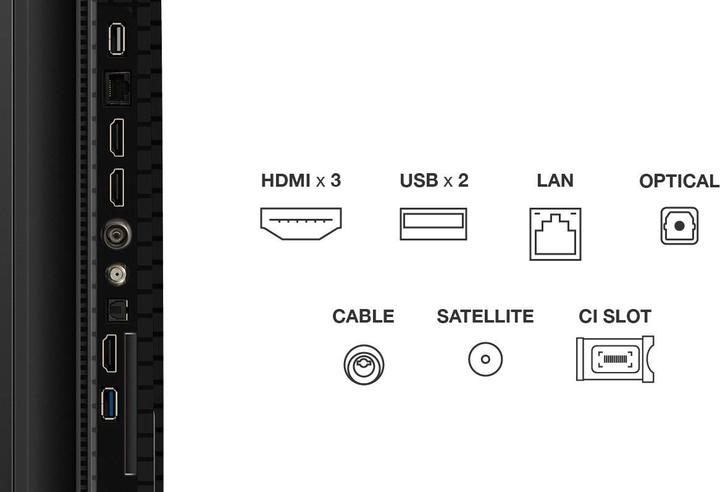 Produktbild TCL P79K 65P79K Fernseher 165 1 cm (65 ) 4K Ultra HD Smart-TV WLAN Metallisch 430 cd/m2 (65", QLED, 4K)