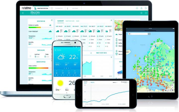 Produktbild Netatmo Wetterstation