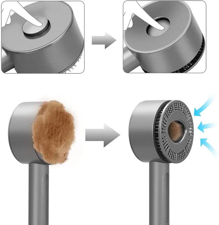 Actual product image Hermex Dog Brush for Dyson Vacuum Cleaner V7 V8 V10 V11 V15